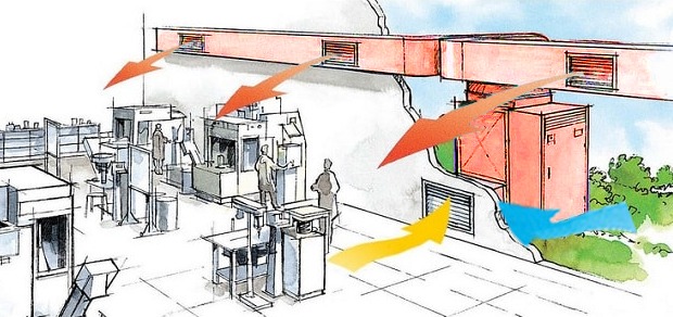 Особенности использования газовых воздушных теплогенераторов