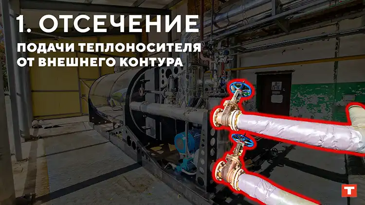 Консервация термомасляного котла КТМ TEPLO 