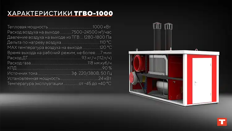 Теплогенератор для систем отопления TEPLO ТГВО-1000